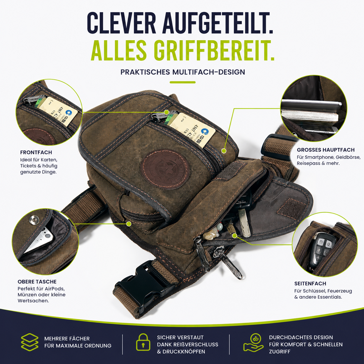 Beintasche für Motorrad & Freizeit – Alles Wichtige sofort griffbereit